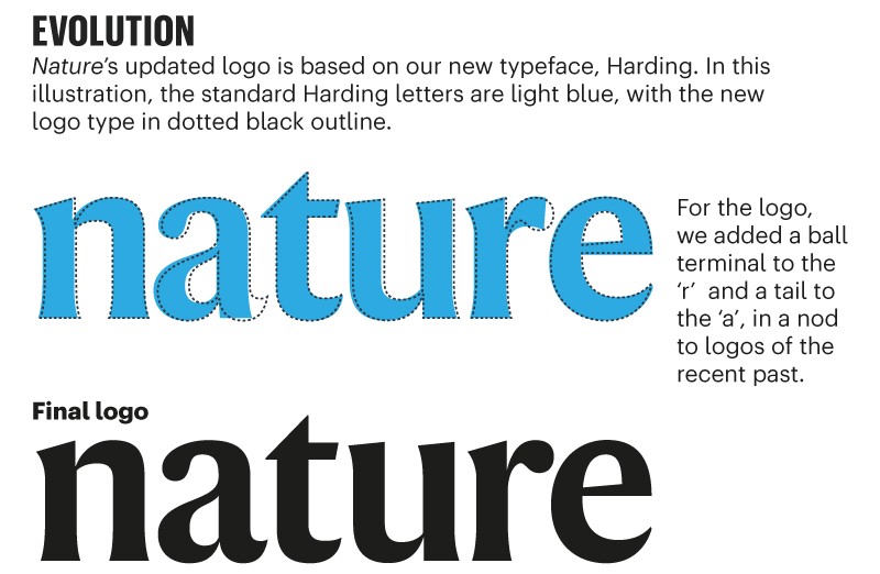 The design decisions behind Nature&rsquo;s new look