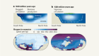 Plate tectonics controls ocean oxygen levels