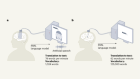 Brain implants that enable speech pass performance milestones