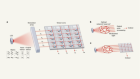 Cheap light sources could make AI more energy efficient