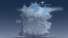 Glowing γ-rays solve thunderstorm conundrum