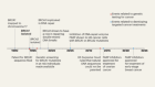 Thirty years since the race to the BRCA1 gene