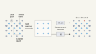 Quantum computing: physics–AI collaboration quashes quantum errors