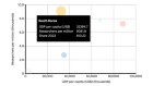 Five countries having a clear impact on the latest materials-science research