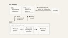 Cheat-proof random numbers generated from quantum entanglement