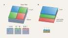 Light detectors made from perovskite crystals see in full colour