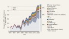 Heatwaves linked to emissions of individual fossil-fuel and cement producers